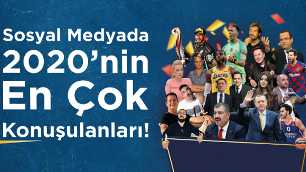 Sosyal Medyada 2020’nin En Çok Konuşulan Markaları!